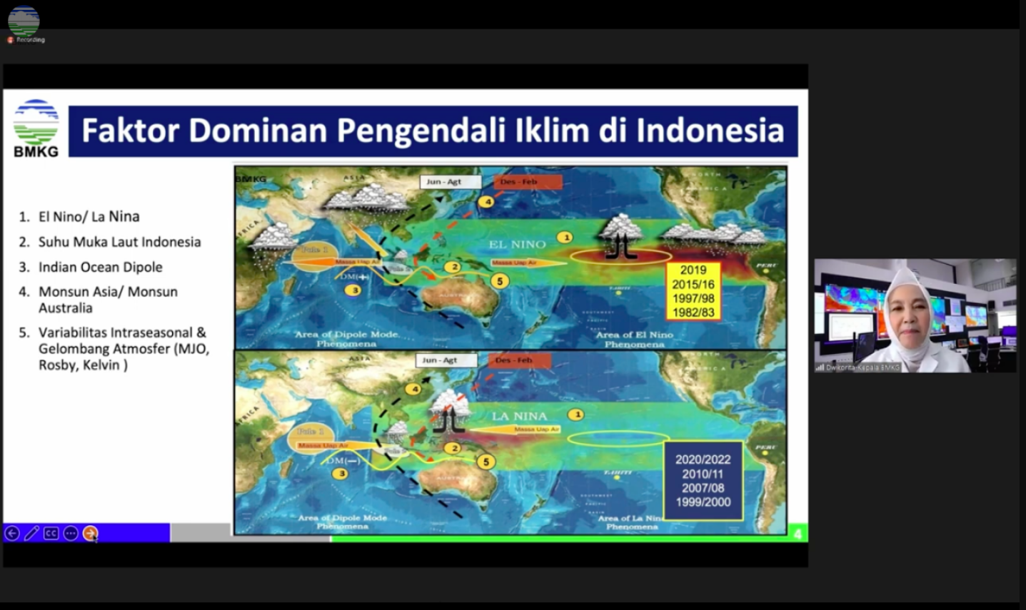 Sektor Pertanian Terkena Dampak El Nino