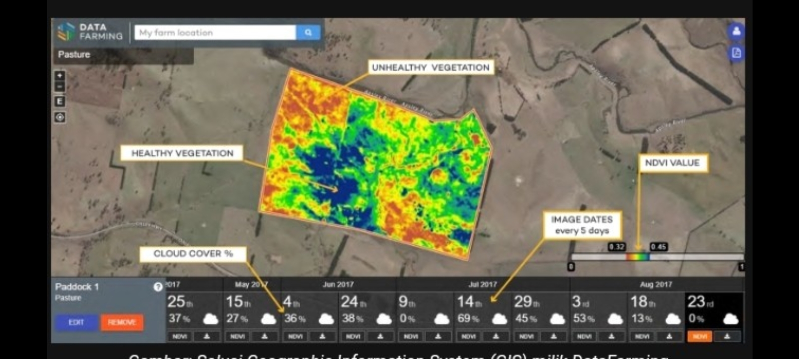 Solusi Geographic Information System (GIS) milik DataFarming