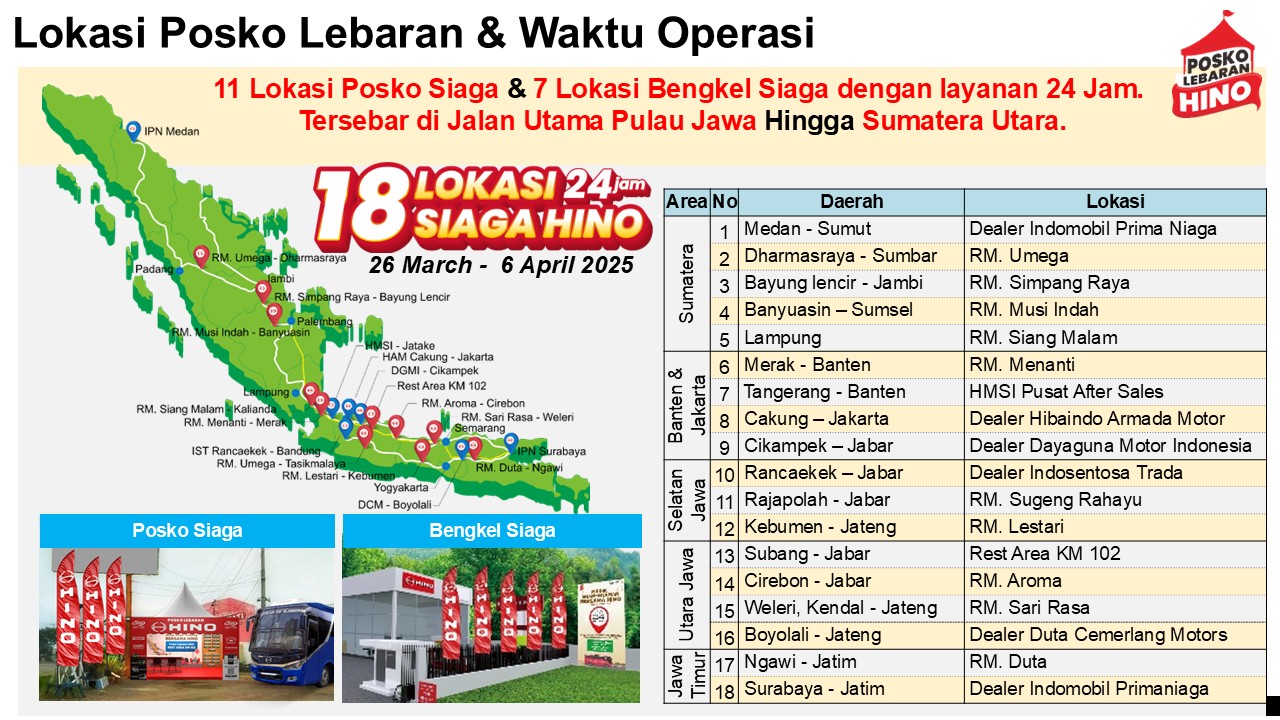Hino Perkuat Dukungan Operasional Pelanggan di Masa Lebaran 