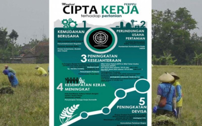 uploads/news/2023/02/perppu-cipta-kerja-mudahkan-924014c8426b830_400.jpg