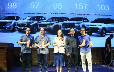 uploads/news/2023/12/deretan-pemenang-forwot-cars-473972970b6ab4f_400.jpg