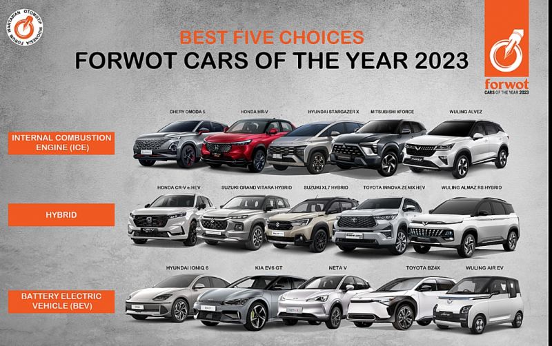 uploads/news/2023/12/forwot-umumkan-finalis-cars-15902ebeed6828f.jpg