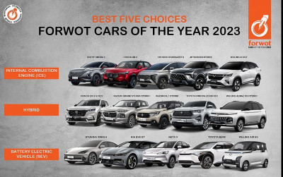 uploads/news/2023/12/forwot-umumkan-finalis-cars-15902ebeed6828f_400.jpg