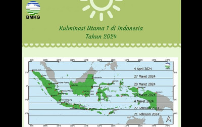 uploads/news/2024/02/mengenal-hari-tanpa-bayangan-41034487f878e8b_400.jpg