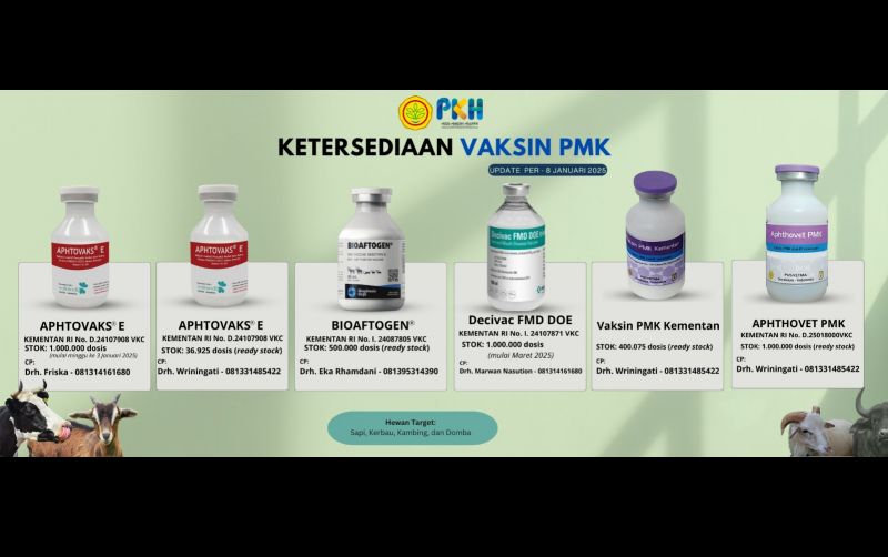 uploads/news/2025/02/vaksinasi-pmk-nestle-indonesia-3536351c09242db.jpeg