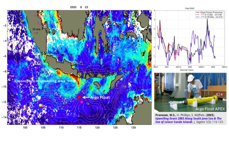 uploads/news/2026/03/fenomena-upwelling-bisa-menjadi-809898825e503e3.png